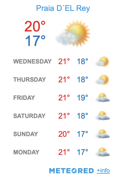 Weather