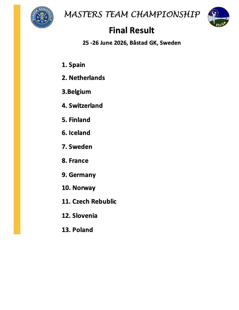 Final Results